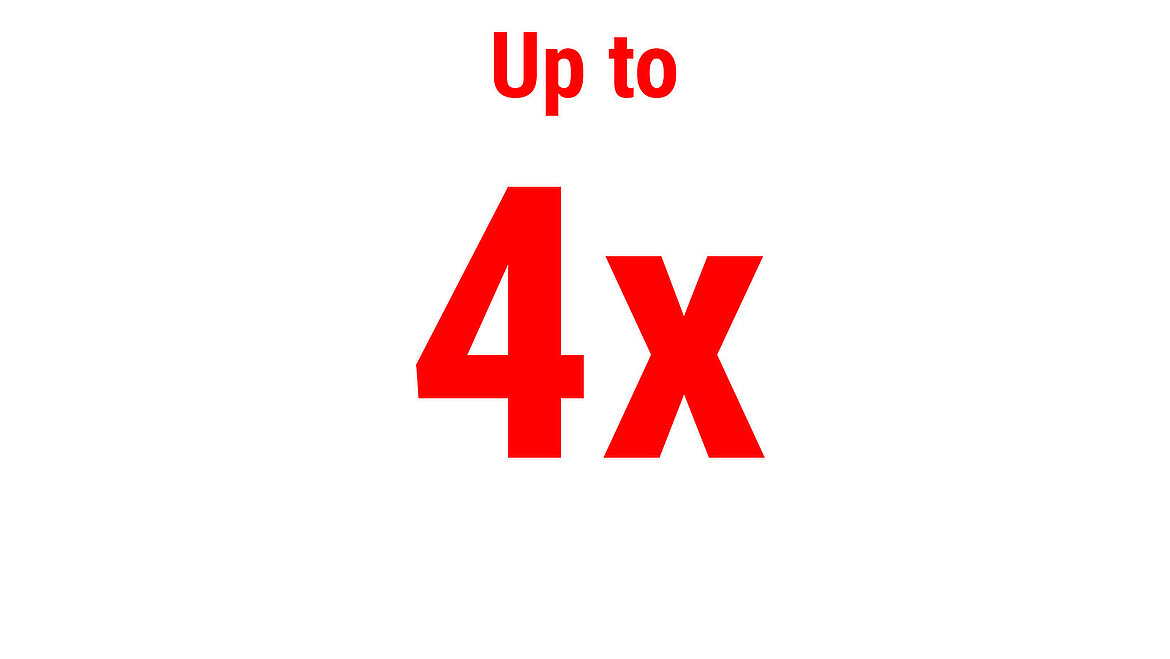 Red text reading “Up to 4 times”